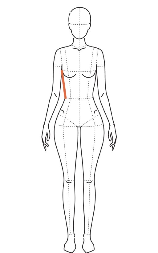 Ilustração com linha vertical na lateral do corpo, da axila até a linha da cintura