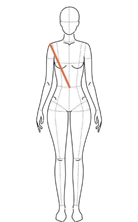 Ilustração de frente com linha diagonal na região entre cava e busto