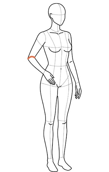 Ilustração com linha ao redor do cotovelo