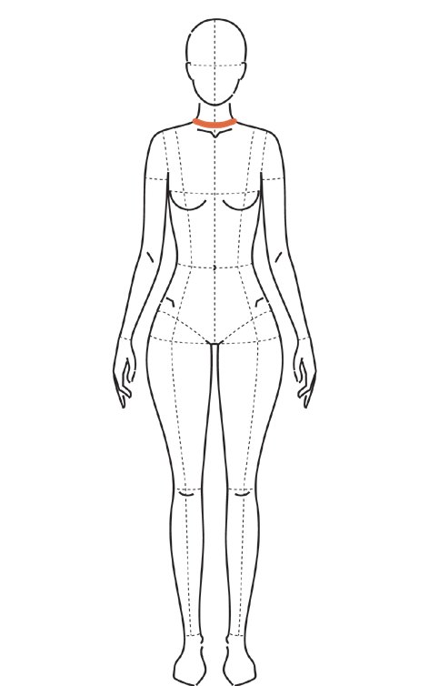 Ilustração do corpo com linha ao redor da base do pescoço, marcada em laranja