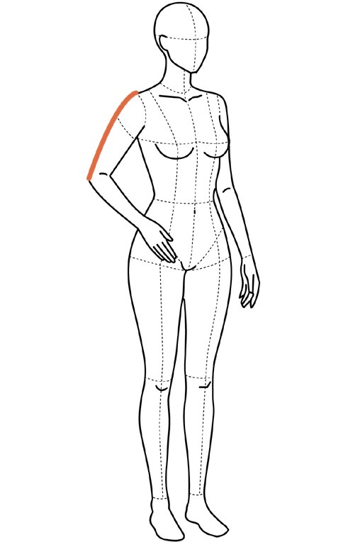 Ilustração de perfil com linha do ombro até a altura do cotovelo, no braço levemente flexionado